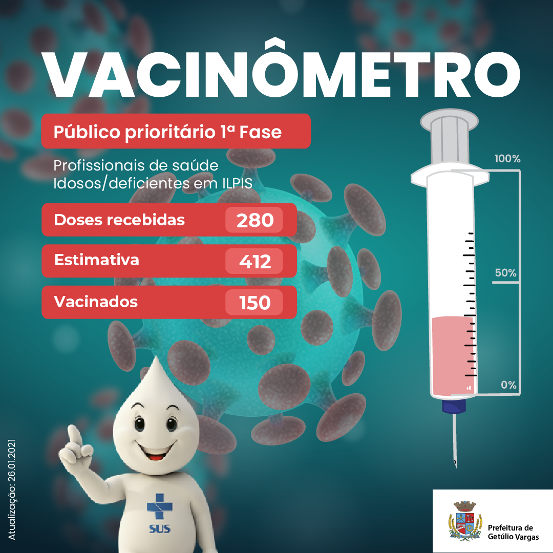 VACINOMETRO26jan2021