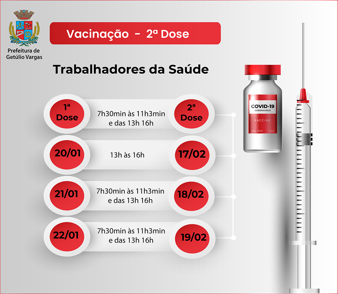 Datas vacinas 22