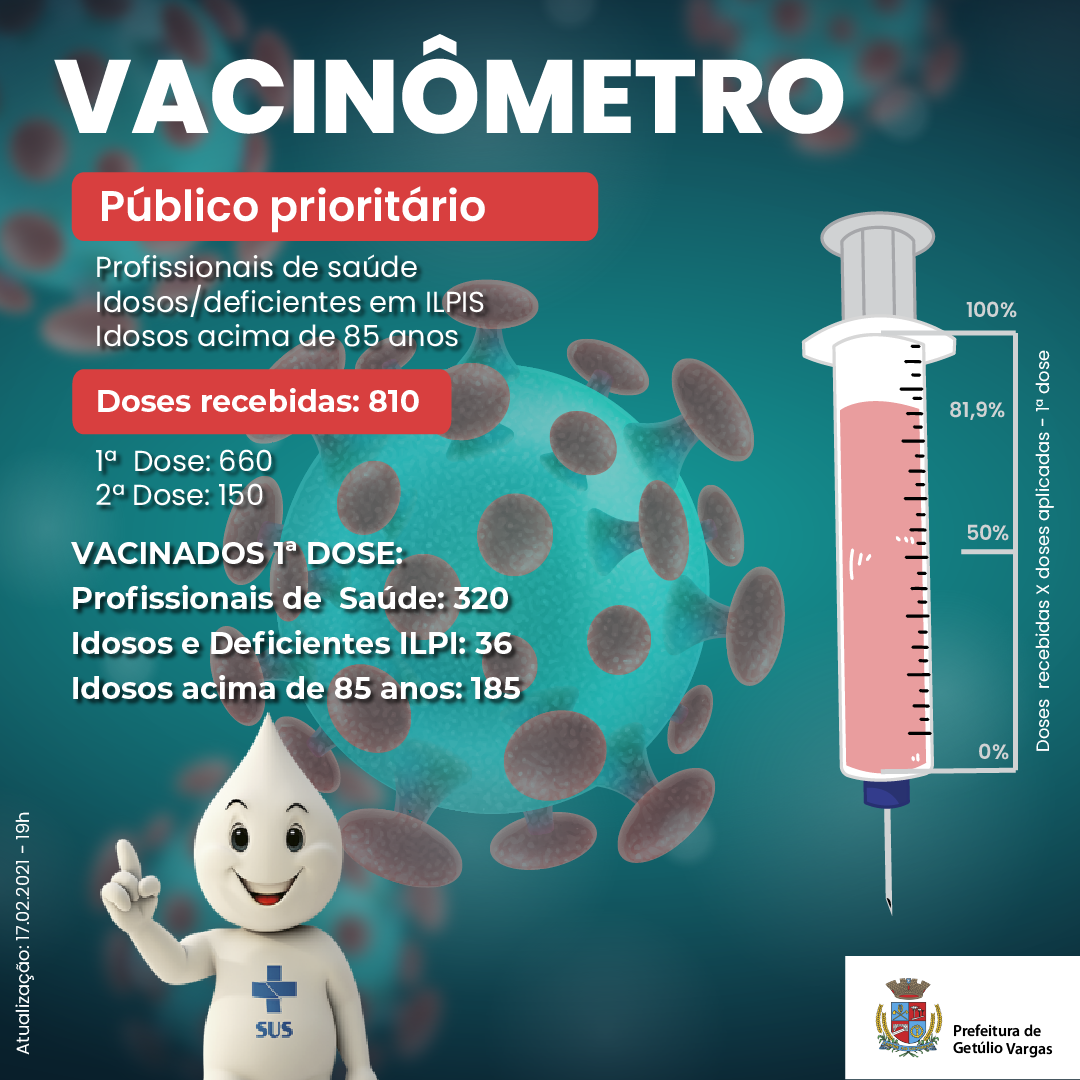 VACINOMETRO - 17.02.2021