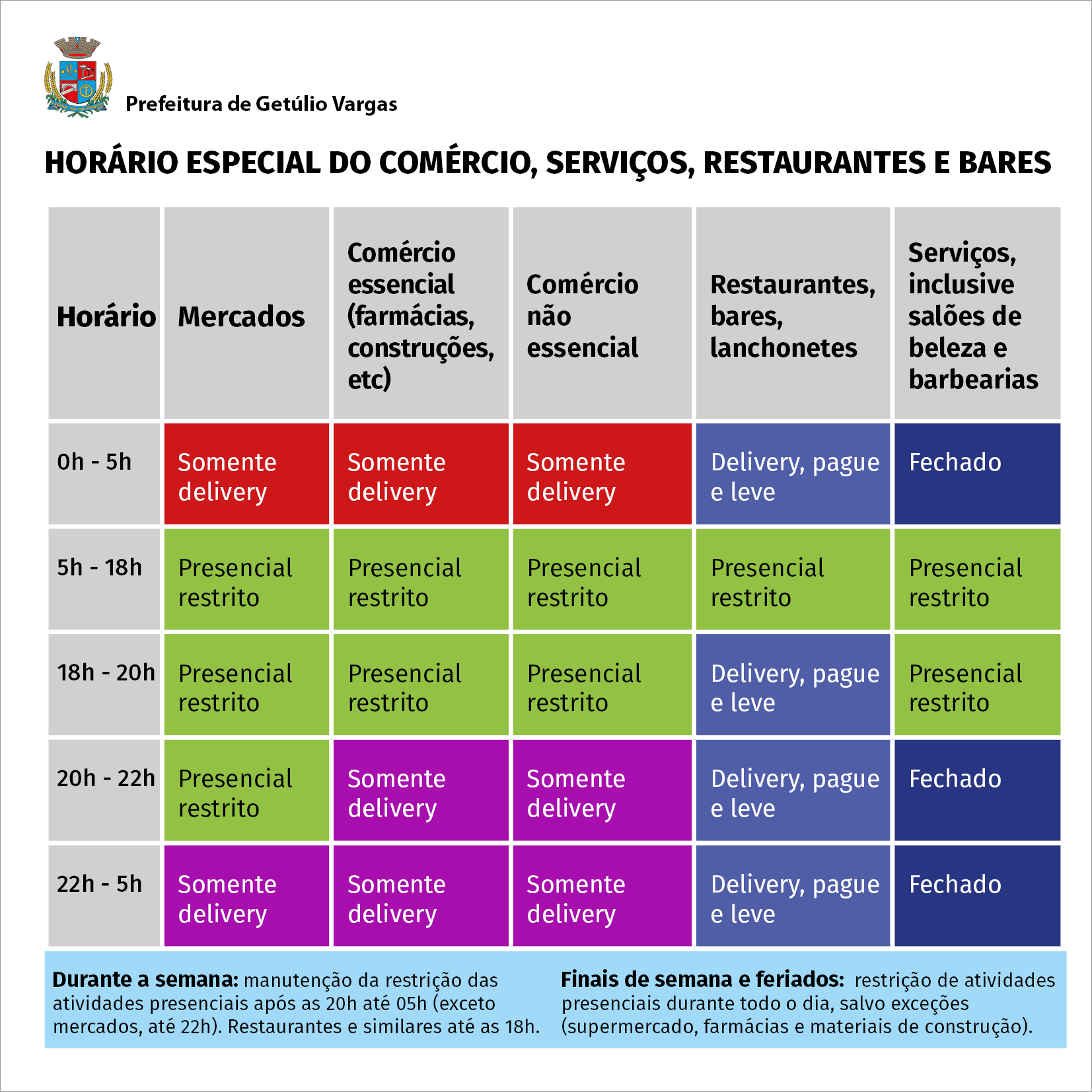 Tabela horário comércio2