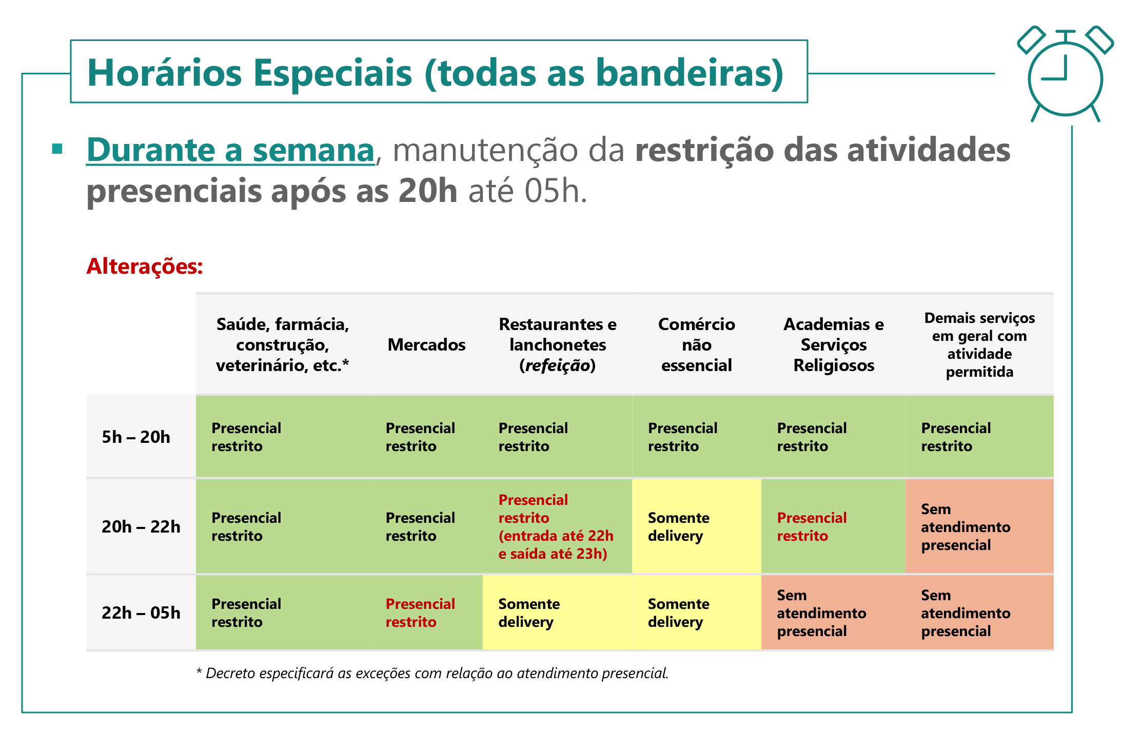 Horário Especial Semana
