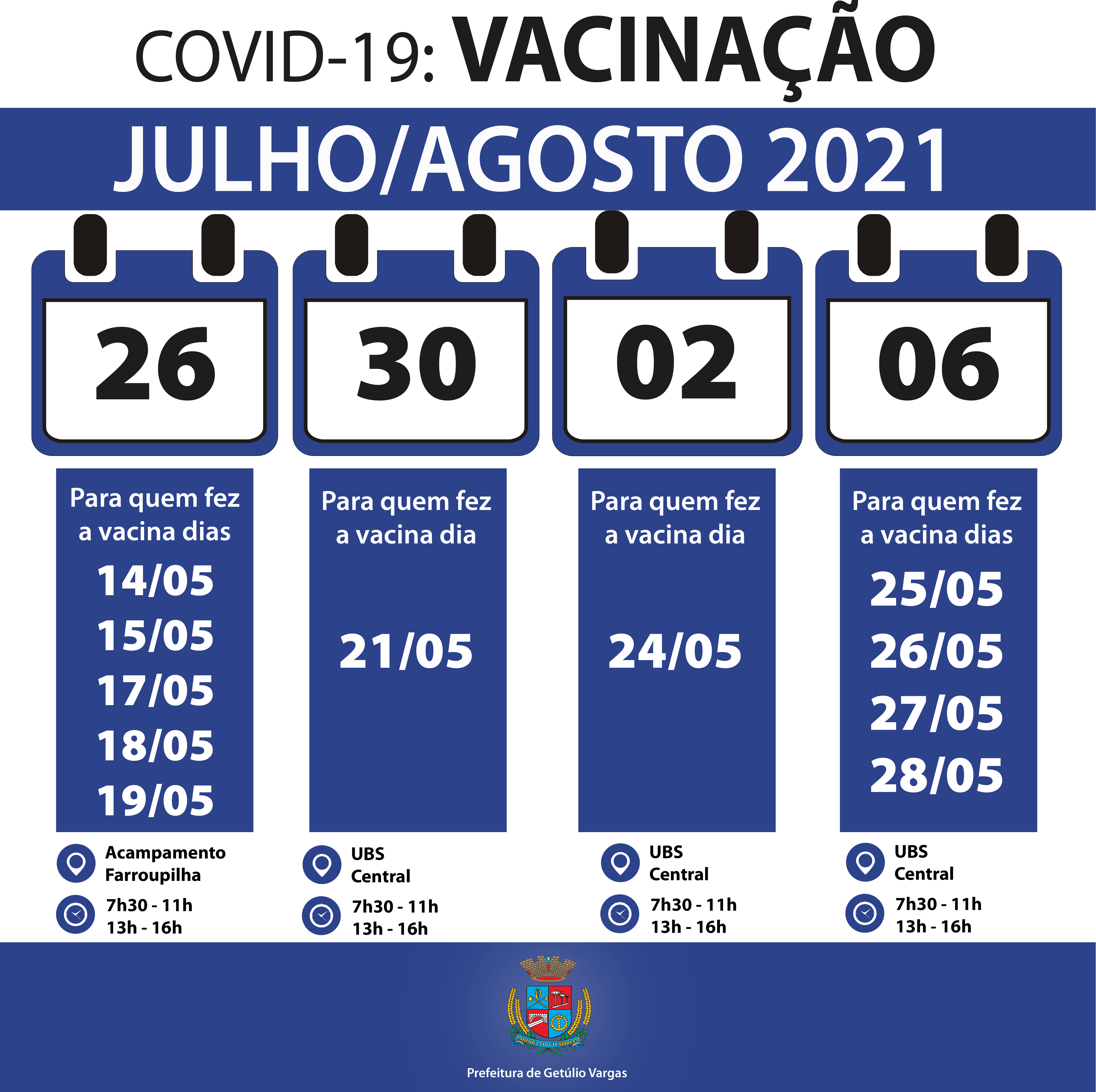 VAcinas adiantadas agosto 2