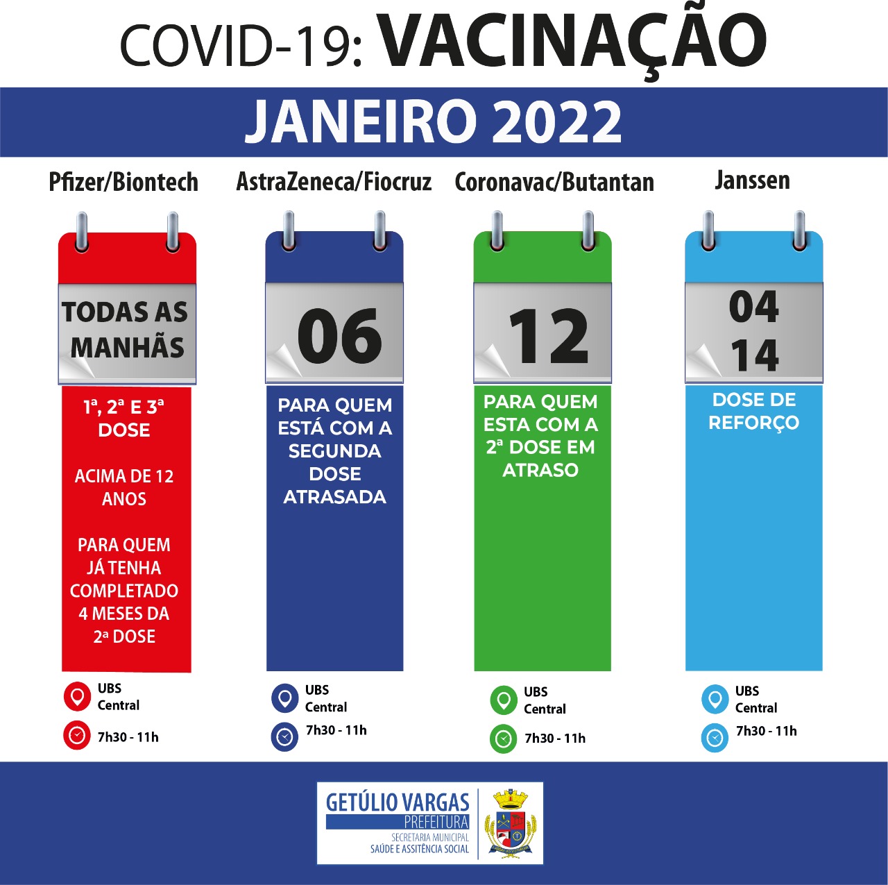 Datas vacinação
