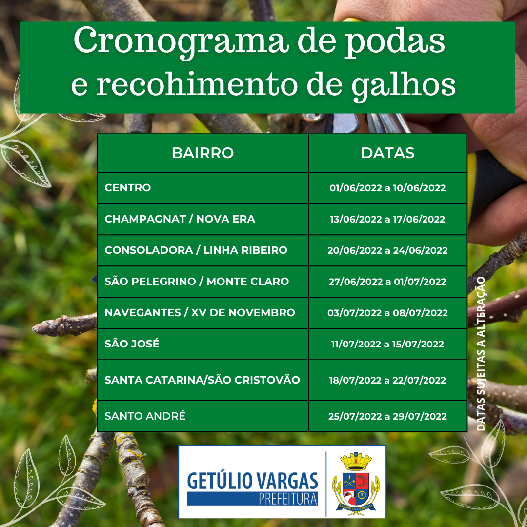 CRONOGRAMA DE PODAS 2022
