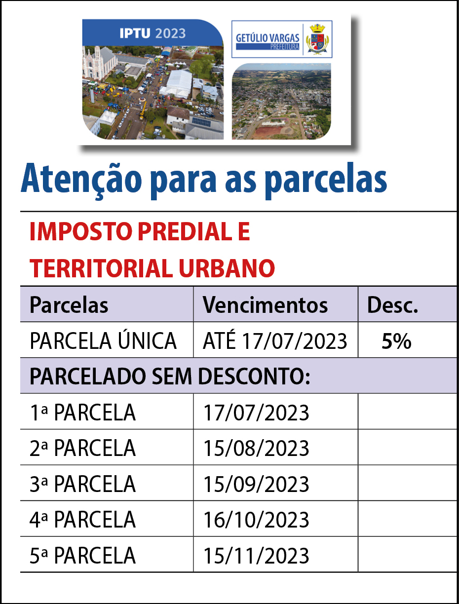 Tabela IPTU