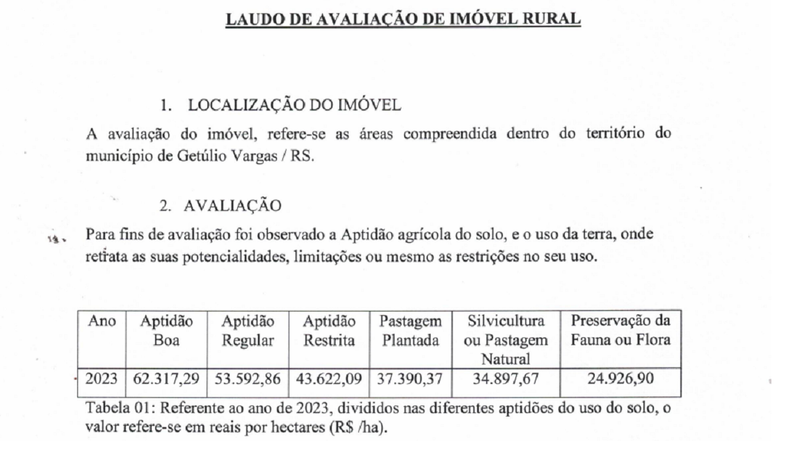 avalicao2023