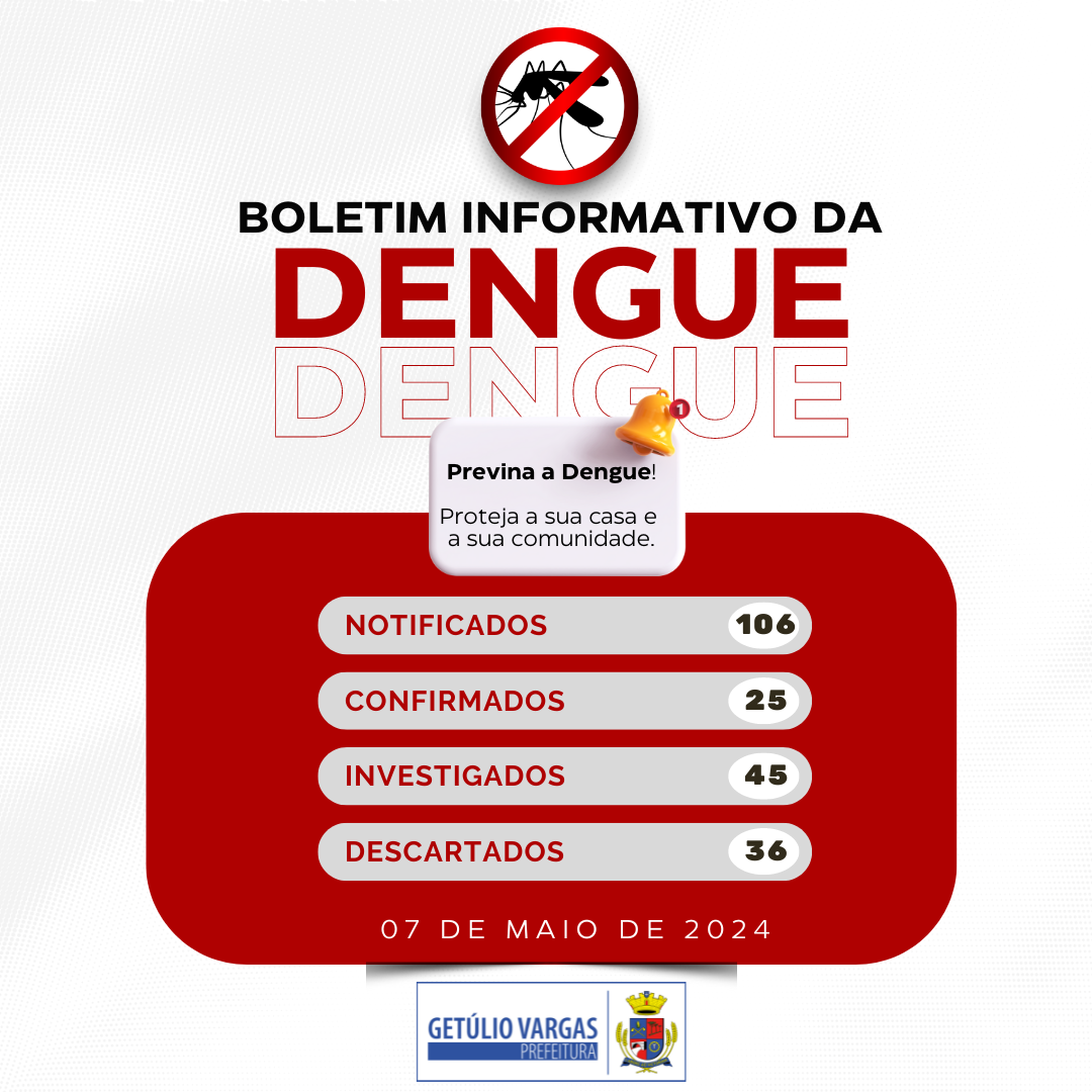Boletim Informativo da Dengue